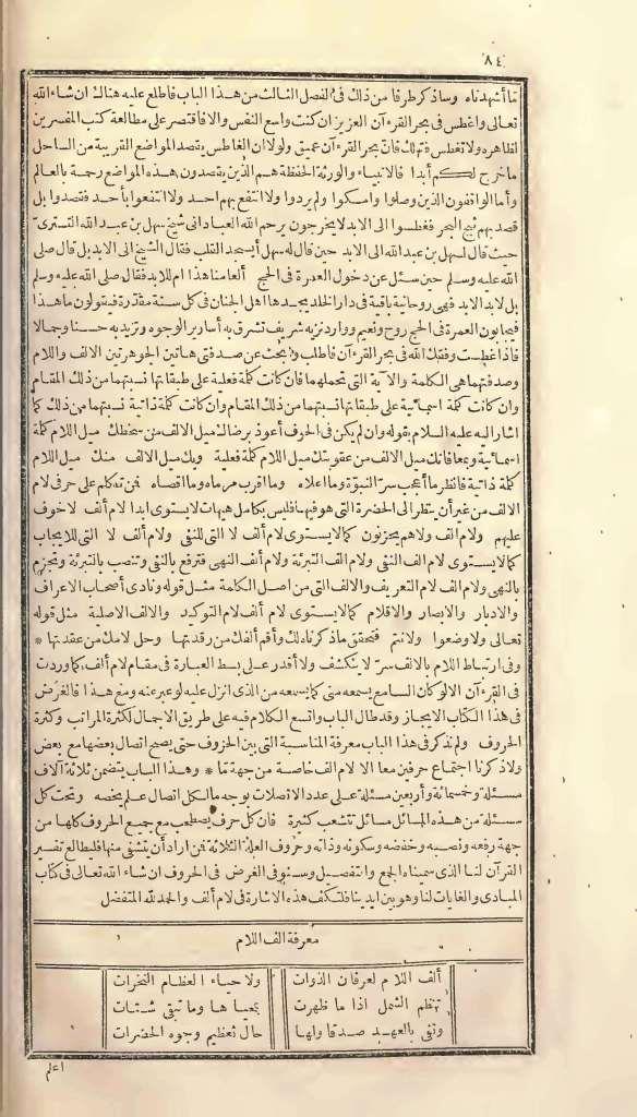 futmak.com - Page 84 - from part One of the first Boulaq edition